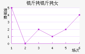 ������Ů���������������