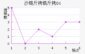 ɳ����04��������������