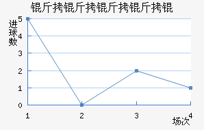 ��������ӽ�������������