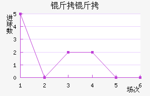 ���ǽ�������������