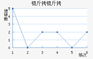 ���ֿ�ɭ��������������