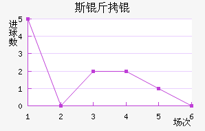 ˹��Ľ�������������