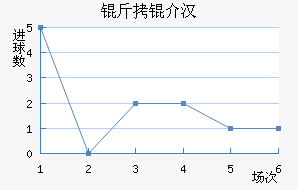 ���麺ķ��������������