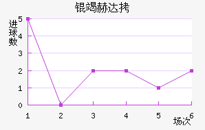 ���������ߺմ��������������