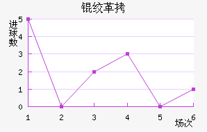 �ʸԽ�������������