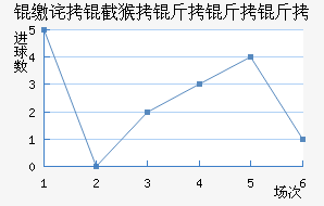 ������˹��������������