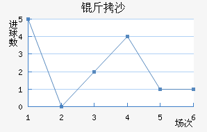 ��ɳ��������������