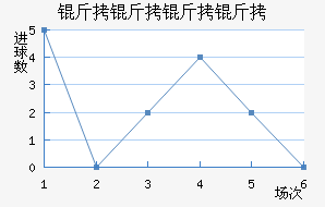 �������ɽ�������������