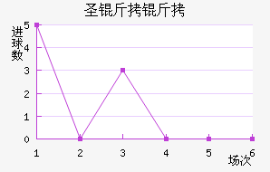 ʥ������˽�������������