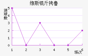 ά˹��³��������������