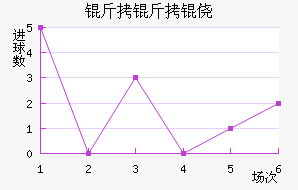 �����Ī��������������