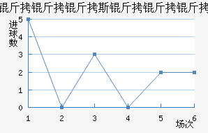 ������˹�������������������