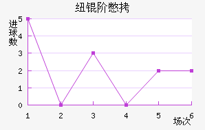 Ŧ�ױ���������������