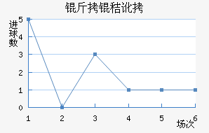 ���նذ��ֿ�˹��������������