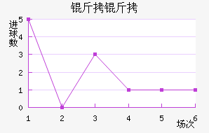 ���ǽ�������������