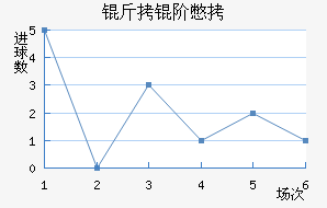 ���ױ�����ά�˽�������������