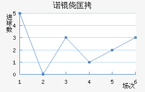 ŵ�Ŀ���������������