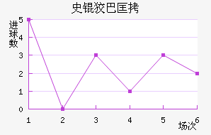 ʷ�ưͿ���������������