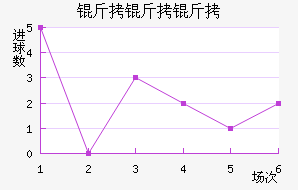 ��������������������