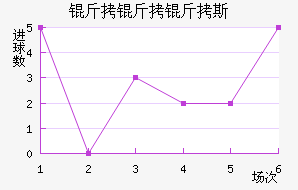 ������˹��������������