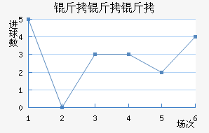 ������˹��������������