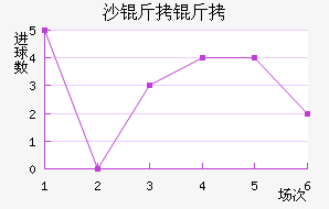 ɳ���ǽ�������������