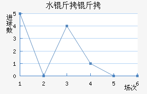 ˮ������������������