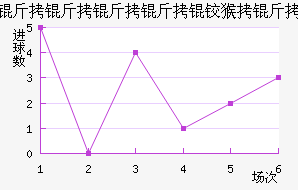 ���������º��ǽ�������������