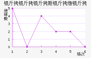 ������˹��ά�ǽ�������������