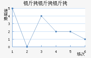 ��������������������