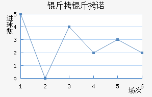 ����ŵ������������������