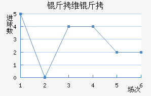 ��ά�׽�������������