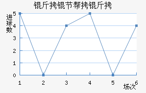 ���ڰ��н�������������