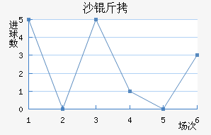 ɳ���������������������