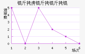 ��²����˽�������������