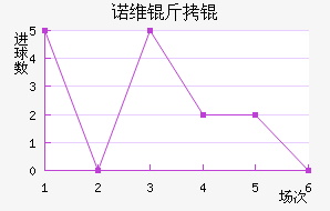 ŵά��ǽ�������������