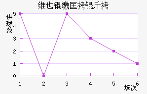 άҲ�ɿ��ٽ�������������