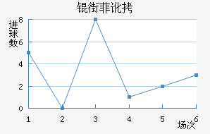 �ַƶ��½�������������