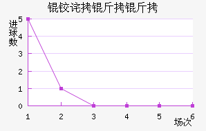 �²����ǽ�������������