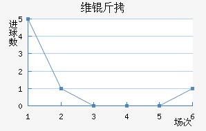 ά�Խ�������������