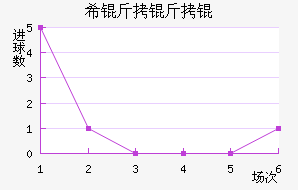 ϣ����˽�������������