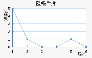 ��̶¡����������������