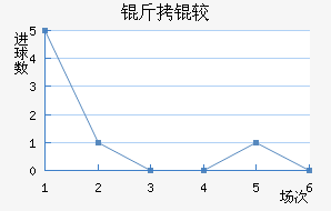 ���ϣ�������������������