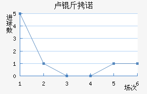 ¬��ŵ��������������