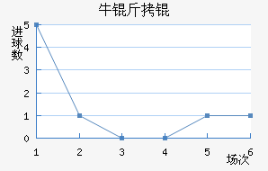 ţ��ǽ�������������
