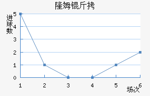 ¡ķ����������������