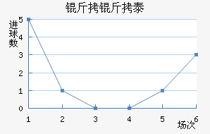 ����̩��������������