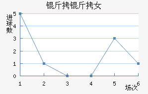 ������Ů���������������