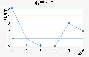 �忲ū��������������