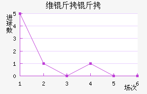 ά���ɽ�������������